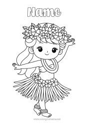 Coloriage personnalisable Sport Danse Île Sports artistiques Hula