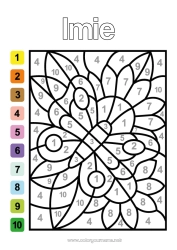 Colorear personalizable Número Primavera Mariposa Colorear por números Actividades para niños Animales Insectos