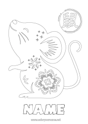 Coloriage personnalisable Nouvel An chinois Rat Animaux de la forêt