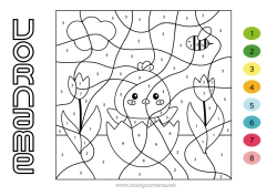 Coloriage personnalisable Printemps Poussin Coloriages magiques Activités enfants Animal Coloriages faciles Animaux de la ferme