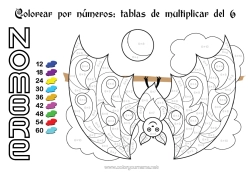 Coloriage personnalisable Chauve-souris Coloriages magiques Activités enfants Animal Multiplications Oiseaux et mammifères volants