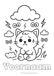 Coloriage personnalisable Chat Animal Coloriages faciles Chiens et chats émotions Peur