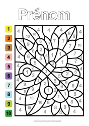 Colorear personalizable Número Primavera Mariposa Colorear por números Actividades para niños Animales Insectos