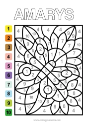 Anpassbare Malvorlage Zahl Frühling Schmetterling Malen nach Zahlen Kinderaktivitäten Tier Insekten