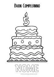 Coloriage personnalisable Bougie Gâteau Anniversaire Chiffre Coloriages faciles Joyeux anniversaire (français) Message Age fêté personnalisable