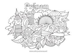 Coloriage personnalisable Mandala Royaume-Uni Symboles