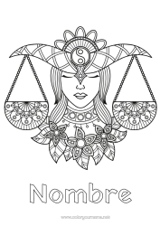 Coloriage personnalisable Zentangle Signe astrologique Signes du zodiaque