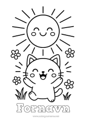 Coloriage personnalisable Chat Soleil Animal Coloriages faciles Chiens et chats émotions Joie