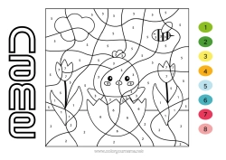 Free coloring Spring Chick Coloring by numbers Children's activities Easy coloring pages Farm animals