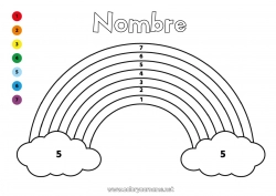 Colorear para personalizar Número Actividades para niños Arcoíris