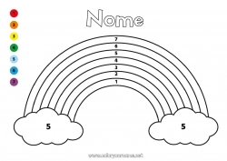 Disegno gratuito Numero Attività per Bambini Arcobaleno