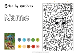 Free colouring Vehicles Magic colouring books Children's activities Animal Koala Scooter Intermediate colouring sheets Other animals of the world Two-wheeled vehicles Animals of Australia