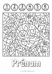 Coloriage gratuit Chiffre écologie Coloriages magiques Activités enfants Coloriages intermédiaires Terre Jour de la Terre