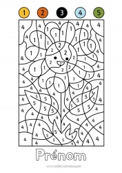 Coloriage gratuit Fleurs Chiffre Été Coloriages magiques Activités enfants Tournesol