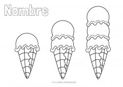 Colorear para personalizar Verano Alimento Actividades para niños Golosinas Helado Dibujos fáciles para colorear