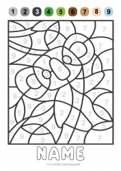 Free drawing Number Coloring by numbers Children's activities Animal Koala Other animals of the world