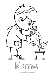 Desenho grátis Profissões de exploração Cientista Ciência Lupa Planta verde