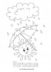 Kostenlose Malvorlage Herbst Frühling Sonne Kinderaktivitäten Regenschirm Regen