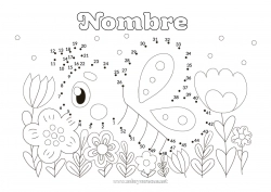 Colorear para personalizar Flores Primavera Mariposa Actividades para niños Animales Une los puntos Insectos Une los Números