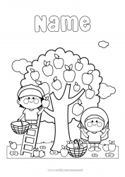 Free coloring Basket Farm Fruits Apple Farmer Farm Professions