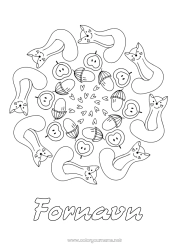 Fargeleggingssiden å tilpasse Svart katt Mandala Frukter Pære Kjertel