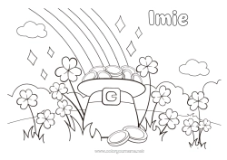 Kolorowanka do personalizacji Szansa Koniczyna Święto Świętego Patryka Tęcza Kapelusz Części