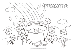 Pagină de colorat personalizată Șansă Trifoi Sărbătoarea Sfântului Patrick Curcubeu Pălărie Piese