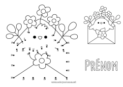Coloriage gratuit Fleurs Chiffre Printemps Poussin Activités enfants Animal Points à relier Enveloppe Animaux de la ferme Nombres à Relier