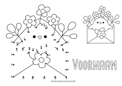 Gratis kleurplaat Bloemen Getal Lente Kuiken Activiteiten voor Kinderen Dier Van punt naar punt Envelop Boerderijdieren Verbind de Getallen