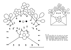 Kostenlose Malvorlage Blumen Zahl Frühling Küken Kinderaktivitäten Tier Punkte verbinden Umschlag Bauernhoftiere Verbinde die Zahlen
