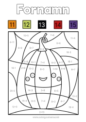 Färgläggningssida att anpassa Pumpa Siffra Magiska målarbilder Barnaktiviteter Subtraktioner Tillägg Grönsaker Matematik