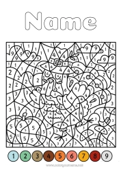 Free drawing Thanksgiving Turkey Number Coloring by numbers Children's activities Animal Farm animals