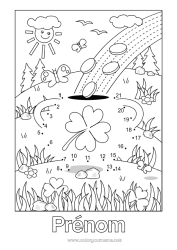 Coloriage gratuit Chaudron magique Chiffre Activités enfants Trèfle Fête de la Saint Patrick Arc en ciel Pièces Nombres à Relier