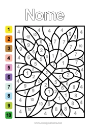 Disegno gratuito Numero Primavera Farfalla Colorare per numeri Attività per Bambini Animale Insetti