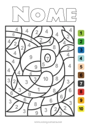 Colorare per personalizzare Numero Uccello Colorare per numeri Attività per Bambini Animale Pappagallo Uccelli e mammiferi volanti