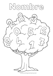Colorear gratis Número Actividades para niños Árbol Dibujos fáciles para colorear