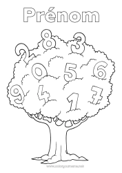 Coloriage gratuit Chiffre Activités enfants Arbre Coloriages faciles