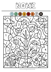 Desenho para personalizar Outono Colorir por números Atividades para Crianças Frutas Maçã Macieira