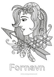 Farvelægningssiden tilpasning Zentangle Stjernetegn Stjernetegn