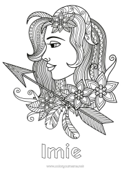 Kolorowanka do personalizacji Zentangle Znak zodiaku Znaki zodiaku