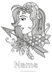 Free colouring Zentangle Zodiac sign Zodiac signs