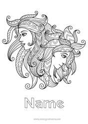 Free colouring Zentangle Zodiac sign Zodiac signs