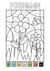 Gratis färgläggning Blommor Fjäril Magiska målarbilder Subtraktioner Tillägg Insekter Matematik
