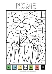 Desenho grátis Flores Borboleta Colorir por números Subtrações Adições Insetos Matemática