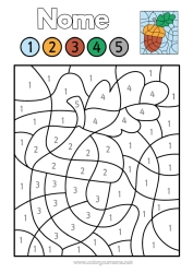 Desenho para personalizar Colorir por números Atividades para Crianças Glândula