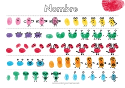 Colorear para personalizar Monstruo Actividades Para Niños Huella Dactilar