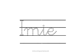 Rysunek za darmo Aktywności dla dzieci Punkty do połączenia Nazwisko odznaczone