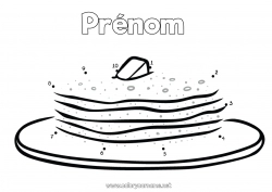 Coloriage gratuit Activités enfants Points à relier Chandeleur Crêpes Carnaval Mardi gras Nombres à Relier