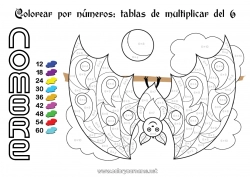 Dibujo libre Murciélago Colorear por números Actividades para niños Animales Multiplicaciones Aves y mamíferos voladores