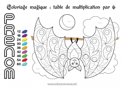 Dessin gratuit Chauve-souris Coloriages magiques Activités enfants Animal Multiplications Oiseaux et mammifères volants